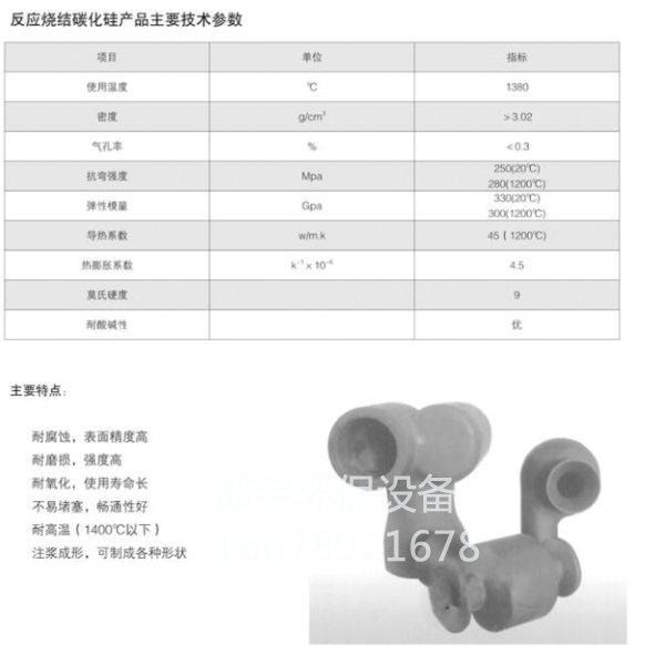 碳化硅噴嘴